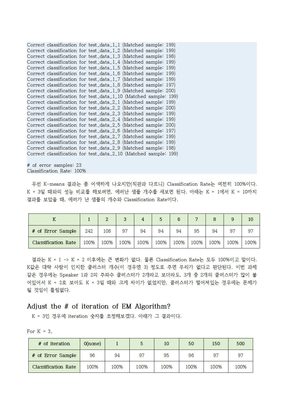 EM 알고리즘 실험: 분류 결과와 반복 횟수 비교