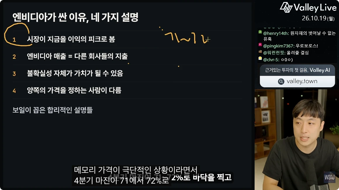 NVIDIA 배수와 AI 연구소 가격 차이에 대한 네 가지 설명