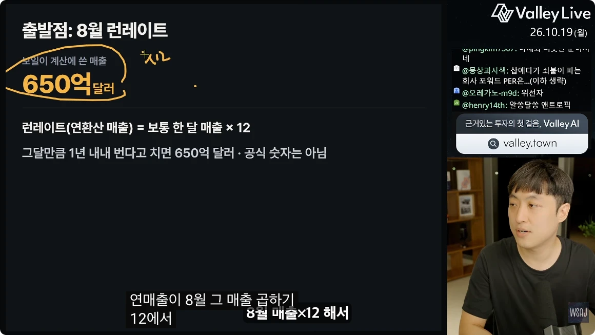 8월 연환산 매출 650억 달러의 의미를 설명하는 영상 장면