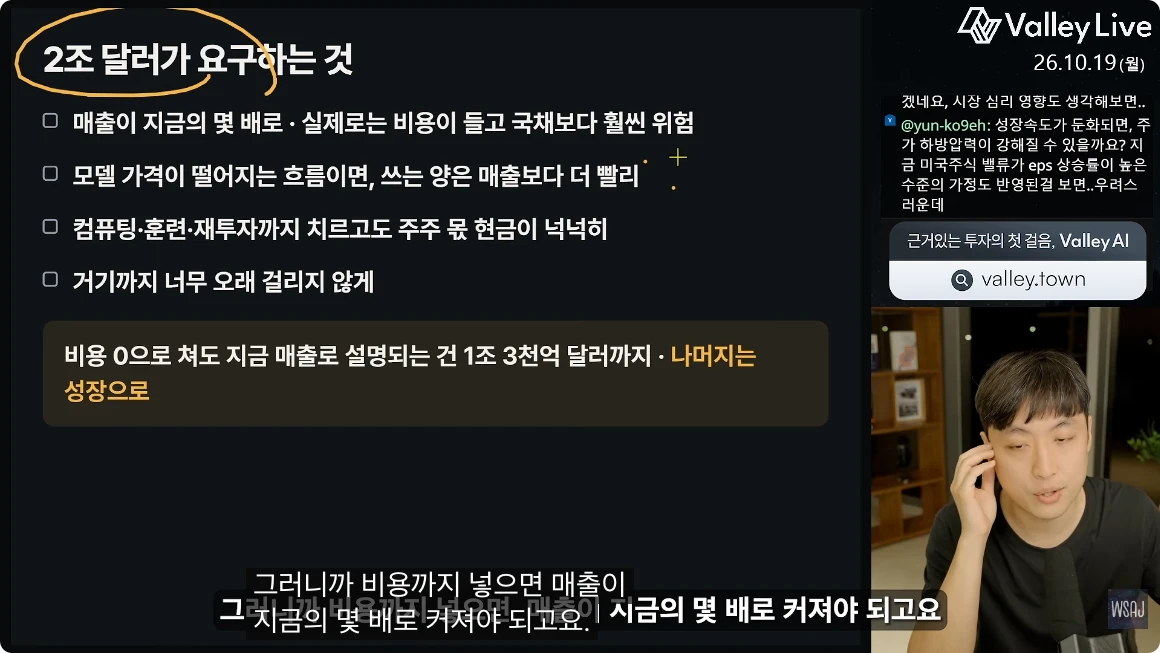 2조 달러가 요구하는 매출 성장과 재투자 후 현금 조건