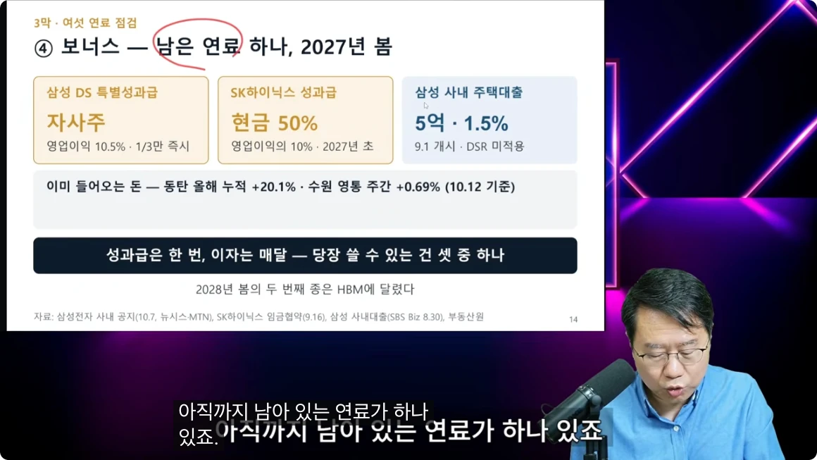 반도체 기업 보상의 지급 방식과 동탄·영통 주택시장 연결을 다룬 화면