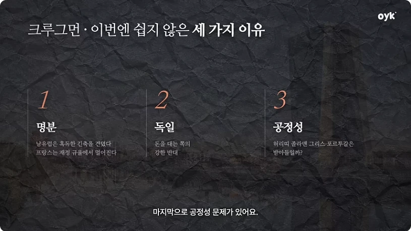 프랑스 지원을 어렵게 하는 명분·독일·공정성을 정리한 영상 도표