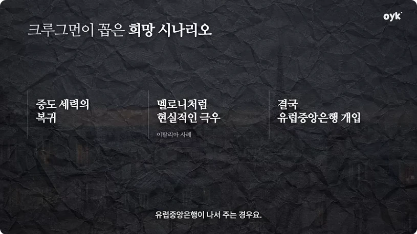 정치적 합의 회복·정책 현실화·ECB 개입이라는 개선 가능성을 제시한 영상 장면