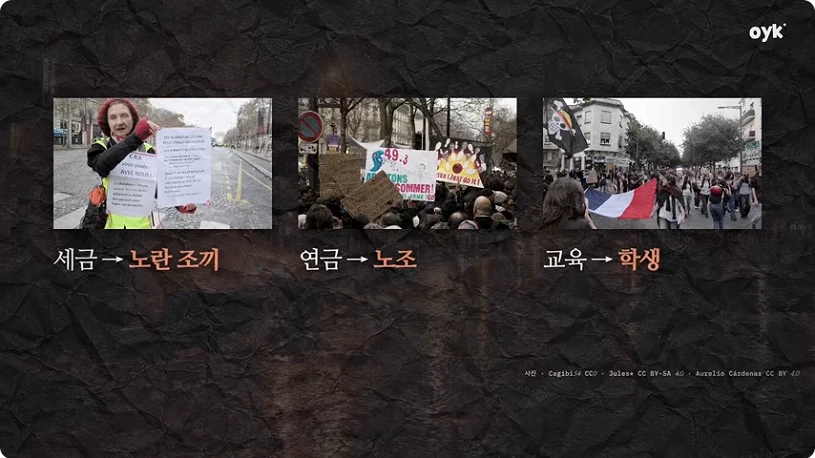 세금·연금·교육 조정에 반발하는 집단을 나란히 배치한 영상 장면