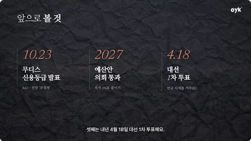 신용등급 평가·2027년 예산·대선을 다음 분기점으로 정리한 영상 장면