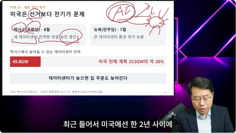 텍사스와 뉴욕의 데이터센터 인허가 제한을 비교한 영상 화면