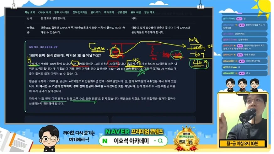 설비투자 100억 원이 공급자의 이익과 구매자의 감가상각으로 나뉘는 영상 판서