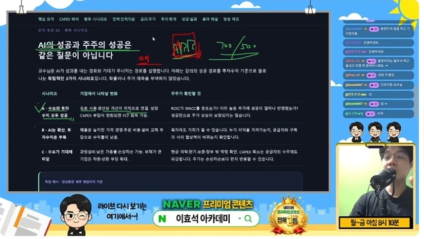 AI의 사업적 성공과 투자자의 자본수익률을 구분하는 세 가지 시나리오