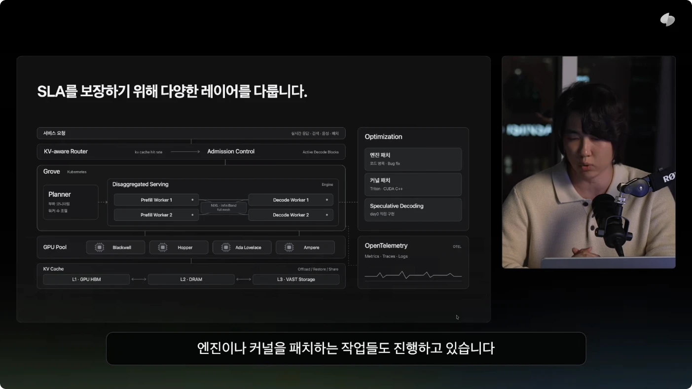 라우팅부터 엔진, GPU와 KV 캐시 계층까지 이어지는 서빙 구조