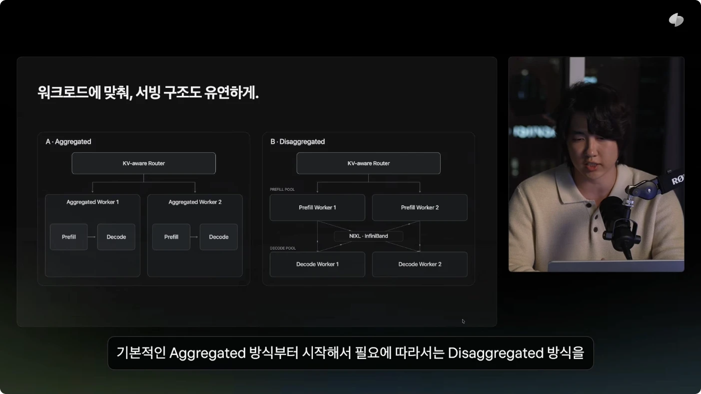 같은 워커에서 처리하는 구성과 prefill, decode를 나눈 구성