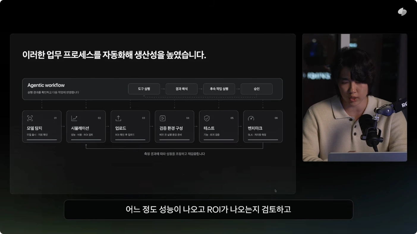 모델 탐지부터 시뮬레이션과 검증, 벤치마크, 승인으로 이어지는 작업 흐름