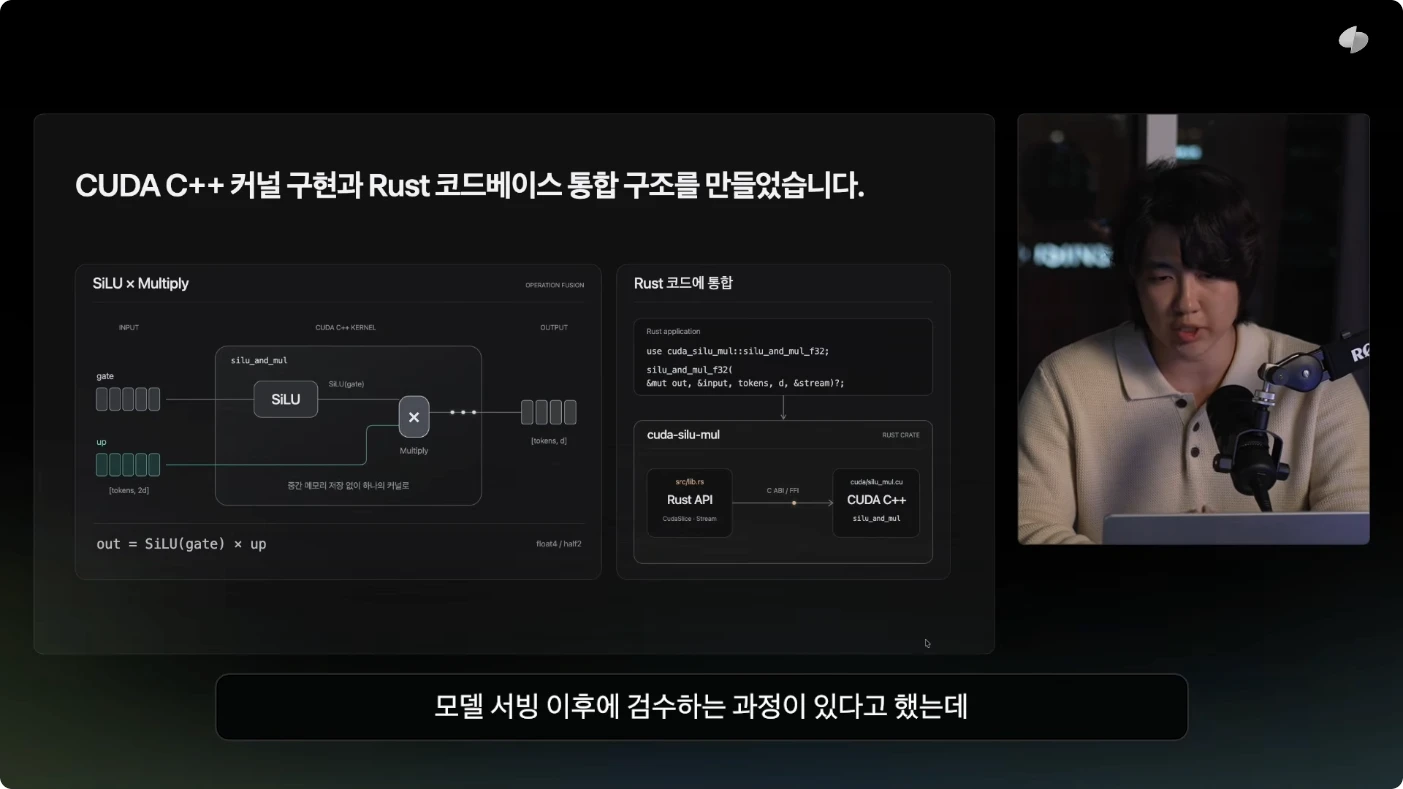 SiLU와 곱셈을 합친 커널을 Rust API에서 호출하는 구조