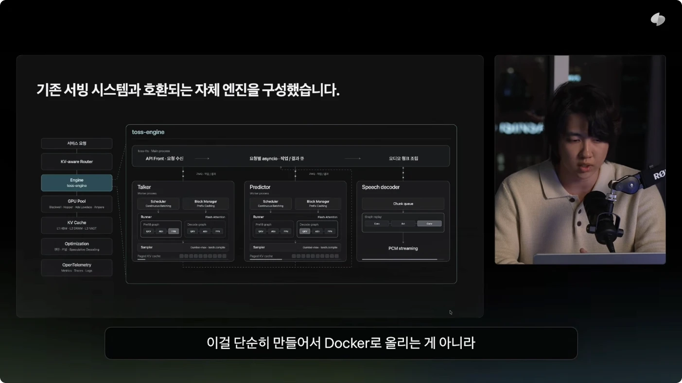 기존 라우팅과 GPU 관리 구조 안에 들어가는 자체 TTS 엔진