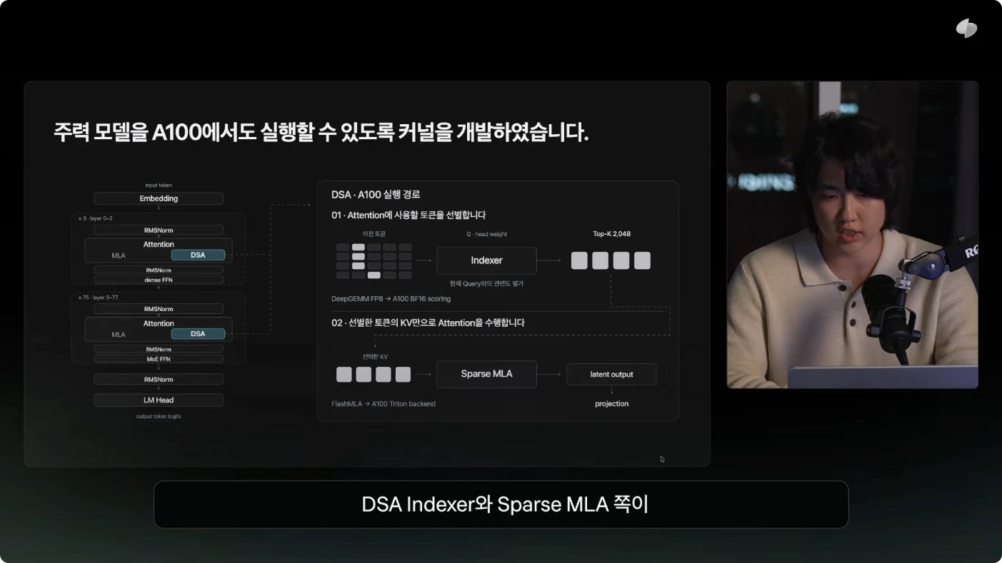 A100을 위한 DSA 인덱서와 sparse MLA 실행 경로
