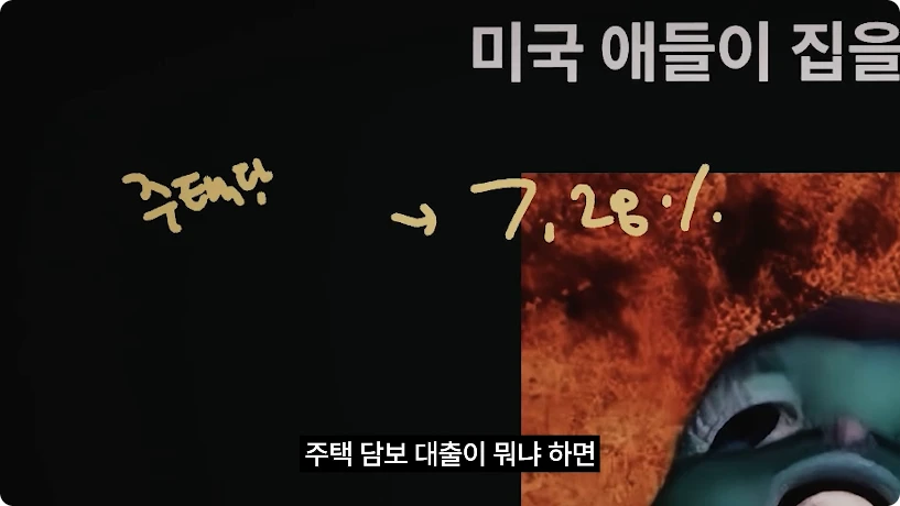 영상에서 모기지 금리 7.28%를 설명하는 장면