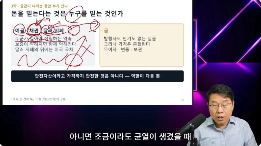 예금과 채권의 상환 약속, 금 실물의 무이자·가격 변동·보관 특성을 비교하는 영상 장면